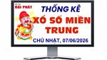 Thống Kê Xổ Số Miền Trung 07/06/2026 - Thống Kê XSMT Chủ Nhật 07/06/2026