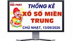 Thống Kê Xổ Số Miền Trung 13/09/2026 - Thống Kê XSMT Chủ nhật Ngày 13/09/2026