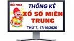 Thống Kê Xổ Số Miền Trung 17/10/2026 - Thống Kê XSMT Thứ 7 Ngày 17/10/2026